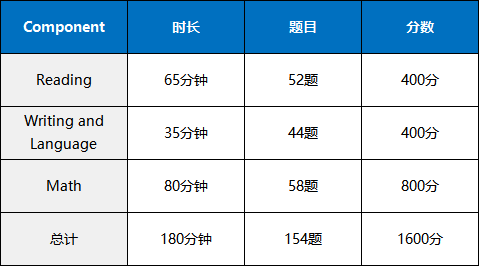 sat2.png
