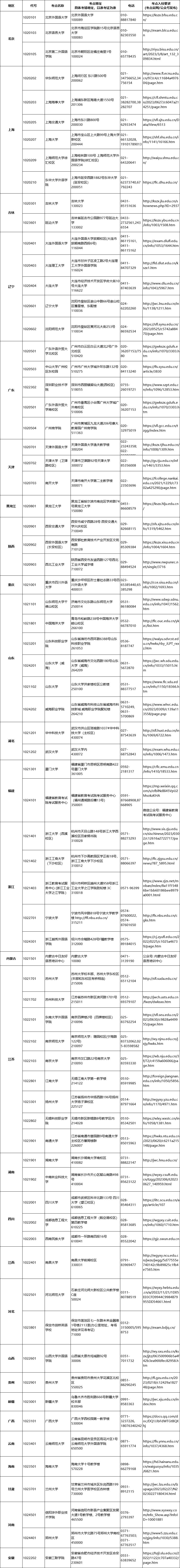 微信图片_20230808104140.png